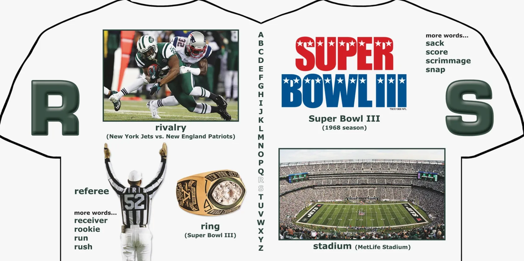 New York Jets ABC Board Book